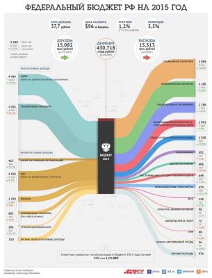 Прикрепленное изображение: 10410578_1123263247686268_7299466089531745373_n.jpg